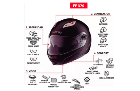 FF370 EASY BLANCO BRILLANTE FF370 EASY BLANCO BRILLANTE