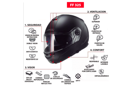 FF325 STROBE ZONE NEGRO ROJO FF325 STROBE ZONE NEGRO ROJO