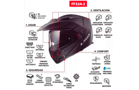 CASCO LS2 FF324 METRO EVO SUB NEGRO GRIS ROJO CASCO LS2 FF324 METRO EVO SUB NEGRO GRIS ROJO